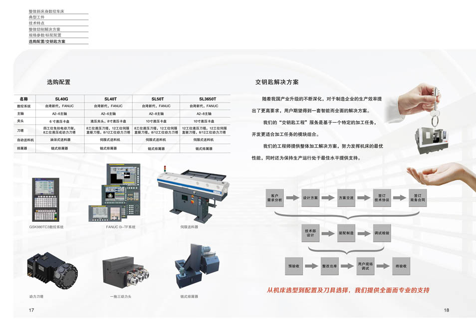 SL系列斜床身數(shù)控車床樣冊(沈一數(shù)控2021V1.0)_09.jpg
