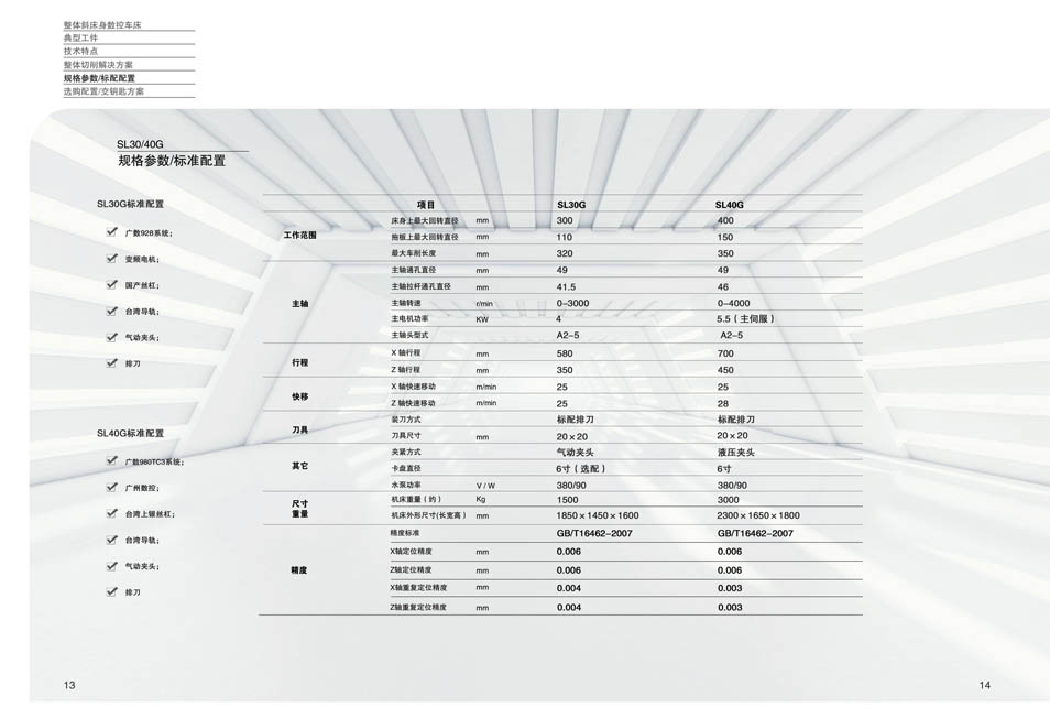 SL系列斜床身數(shù)控車床樣冊(沈一數(shù)控2021V1.0)_07.jpg