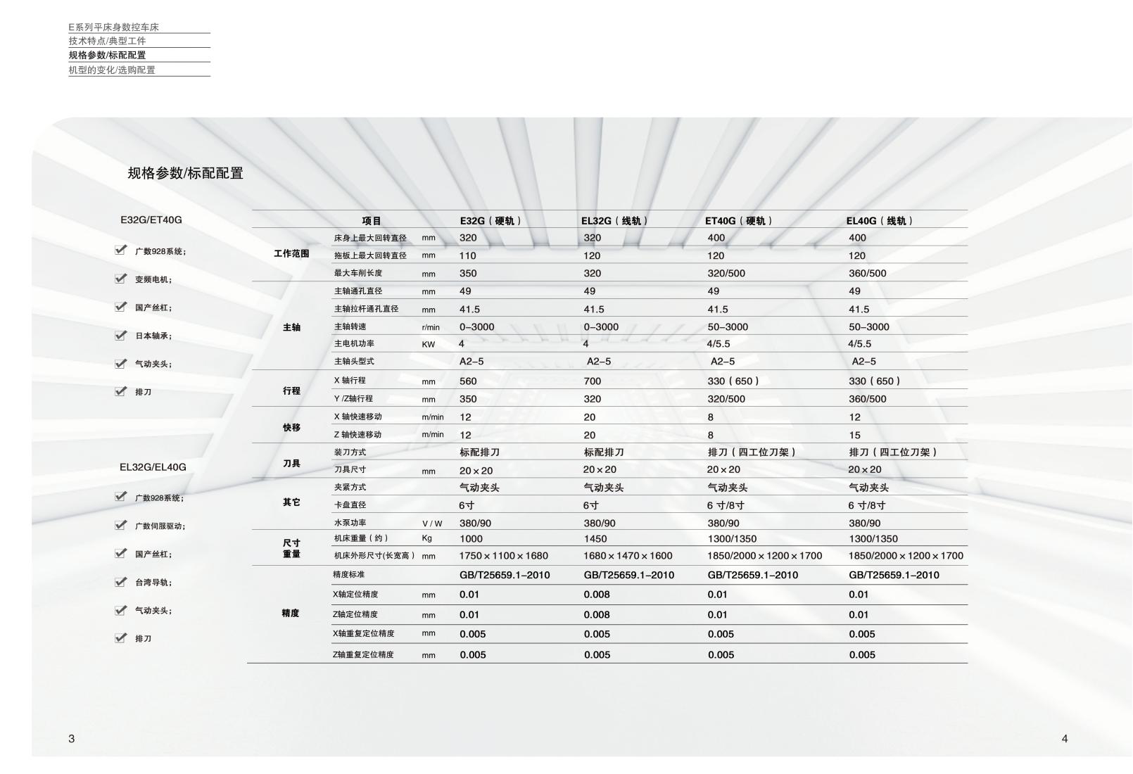 E系列多功能數(shù)控車床樣冊（沈一數(shù)控2024V1.0）_02.jpg