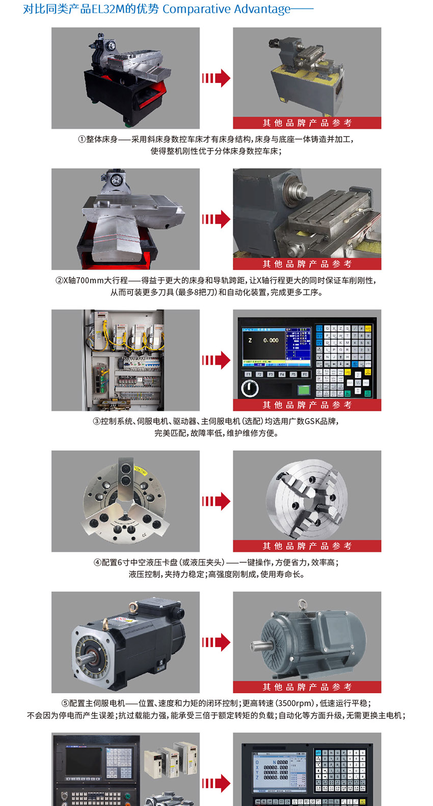 E(L)32M系列2.jpg