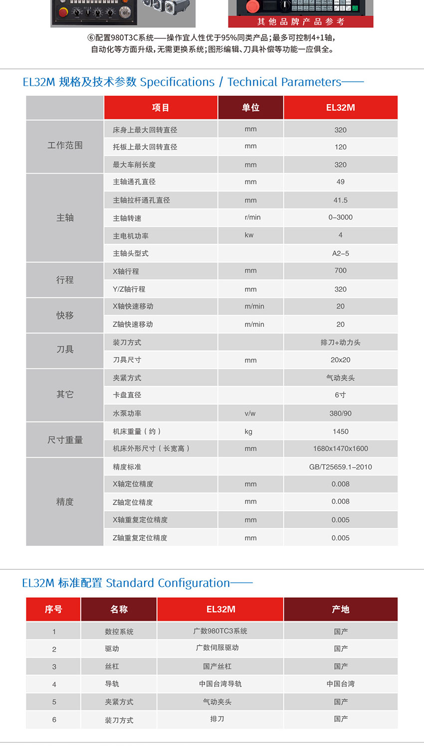 E(L)32M系列3.jpg
