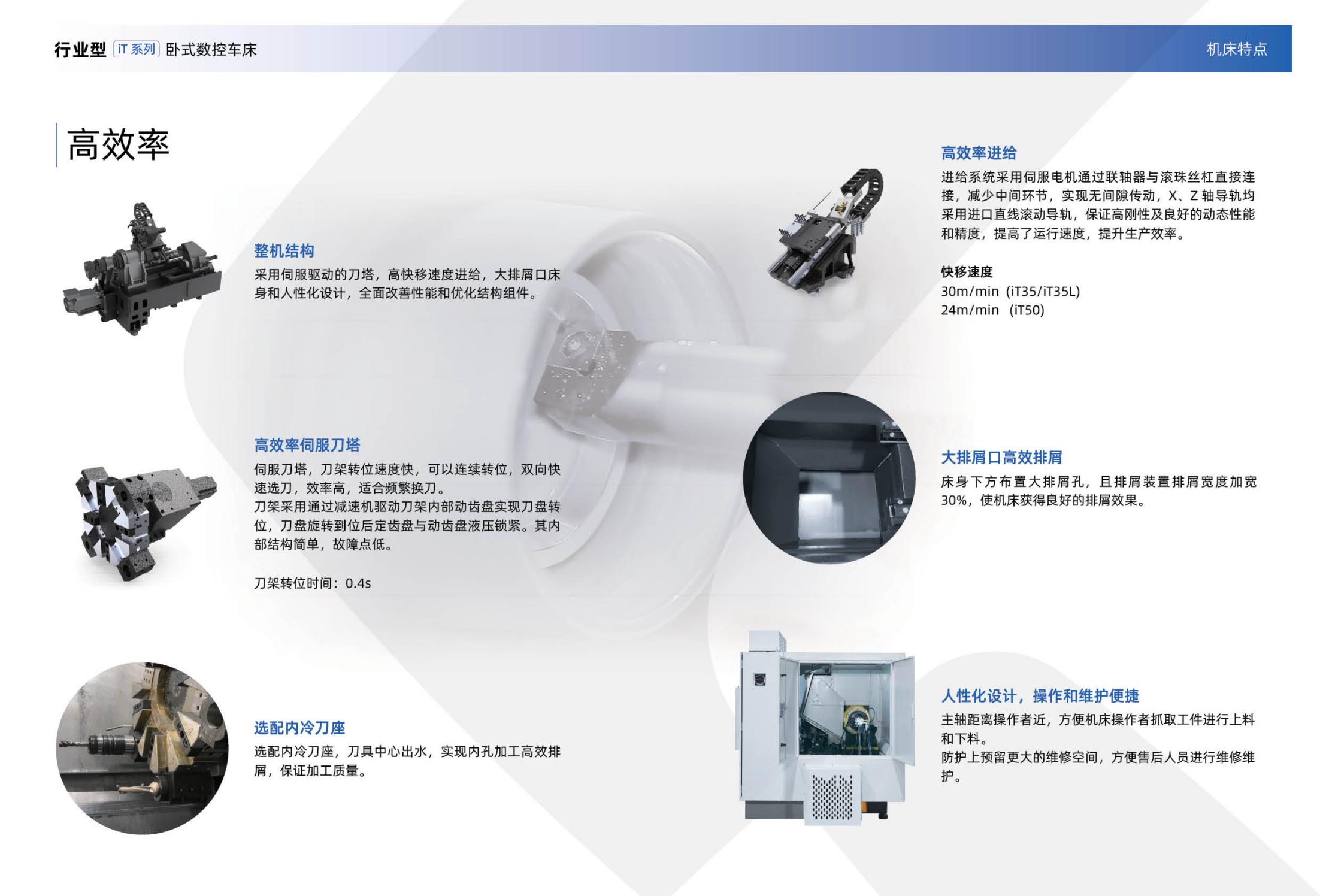 行業(yè)型iT(T3)系列臥式數(shù)控車床_03.jpg