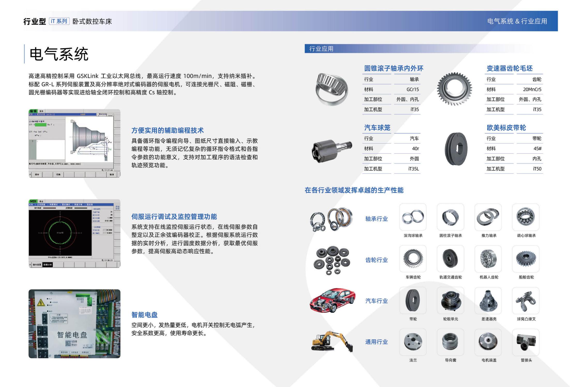 行業(yè)型iT(T3)系列臥式數(shù)控車床_05.jpg