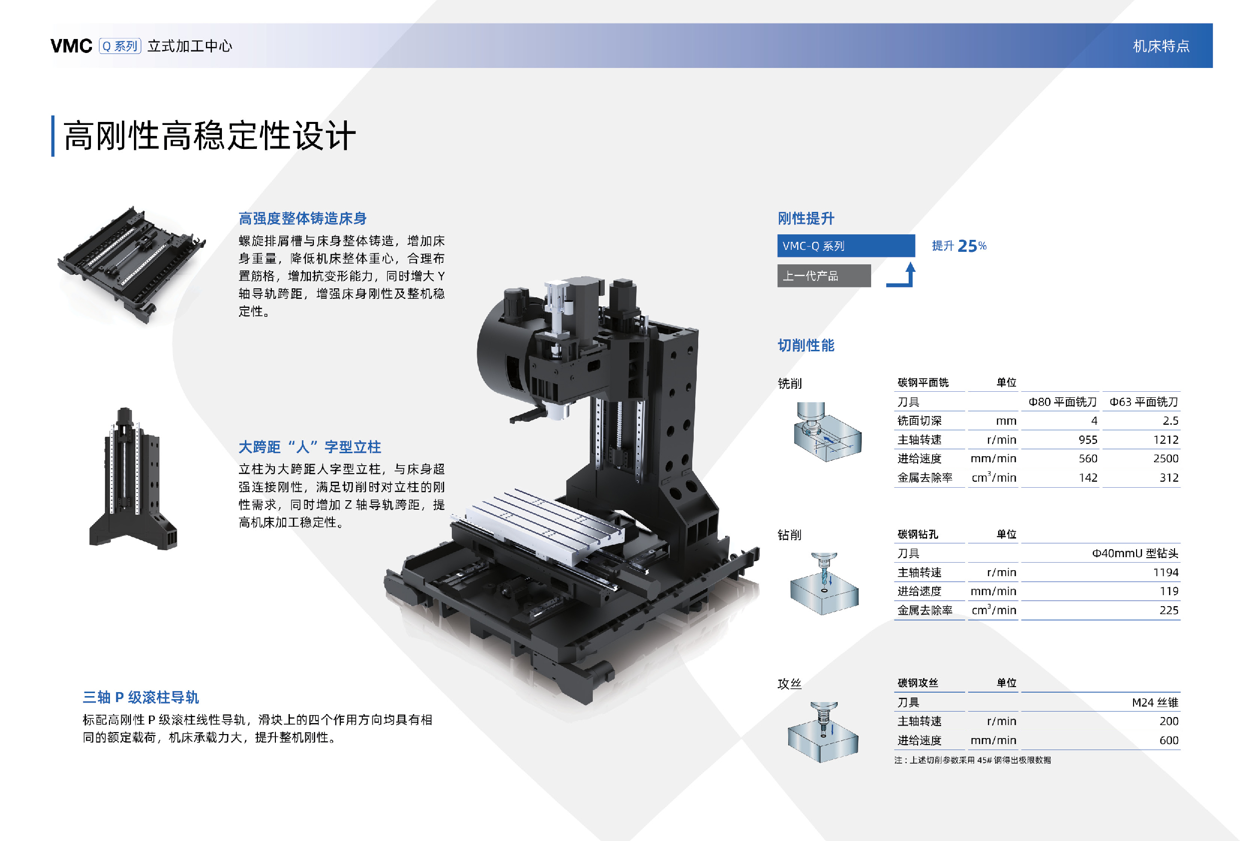 VMC-Q系列(沈一2024)-03.jpg