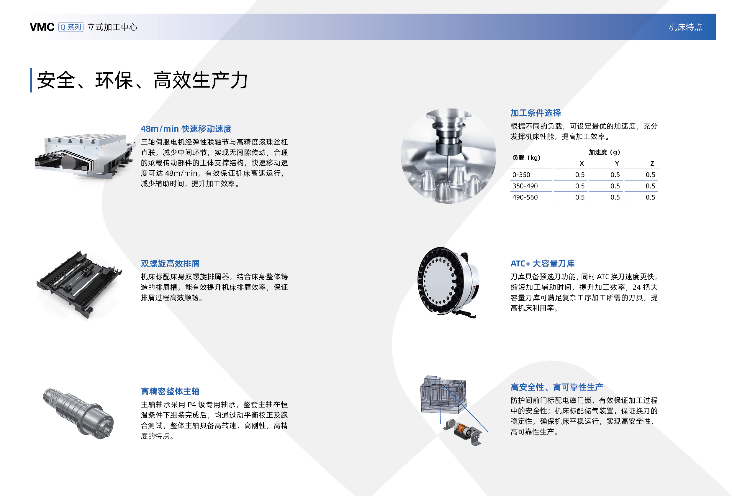 VMC-Q系列(沈一2024)-05.jpg