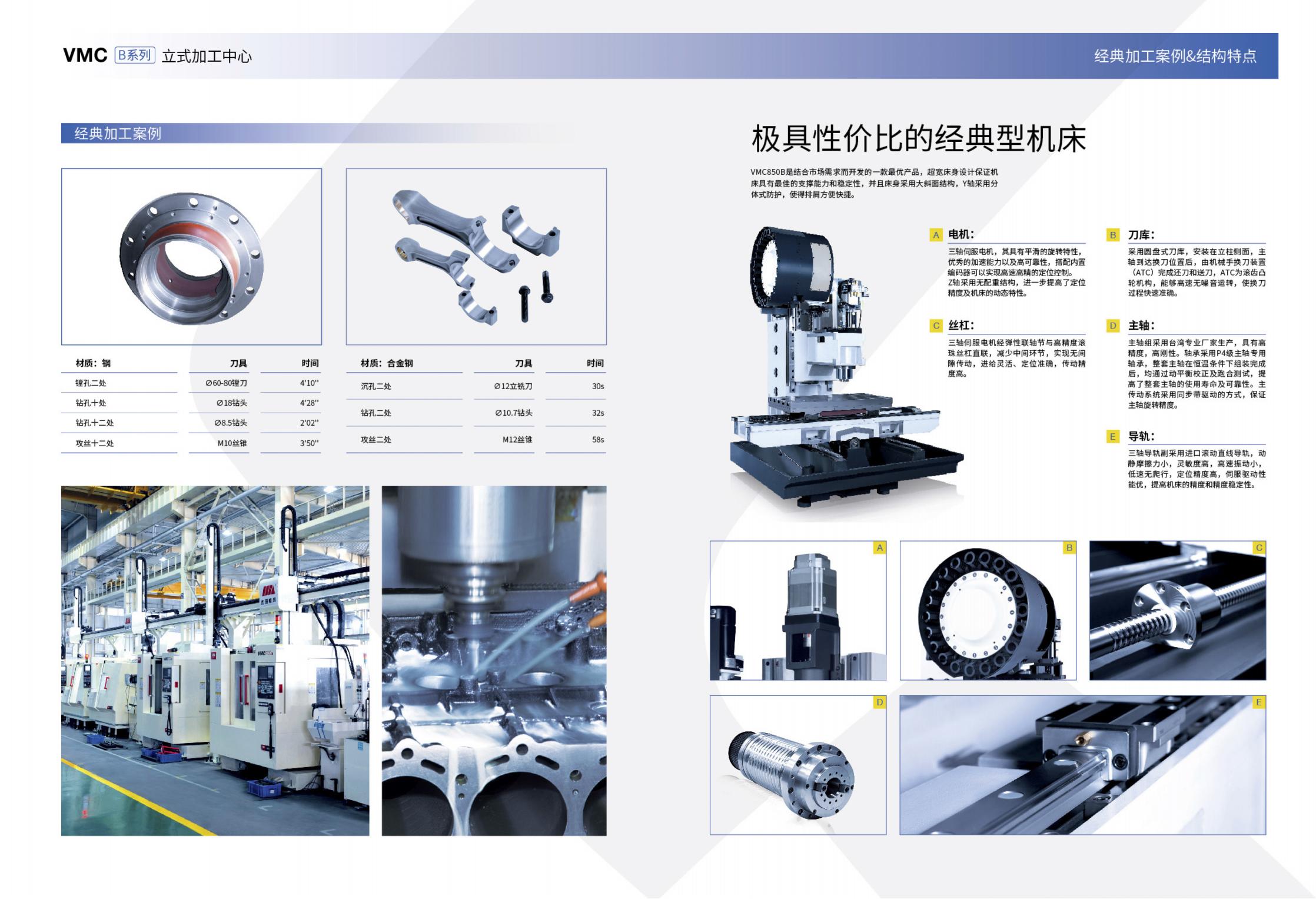 VMC-B立式加工中心樣冊(沈一2023)_02.jpg