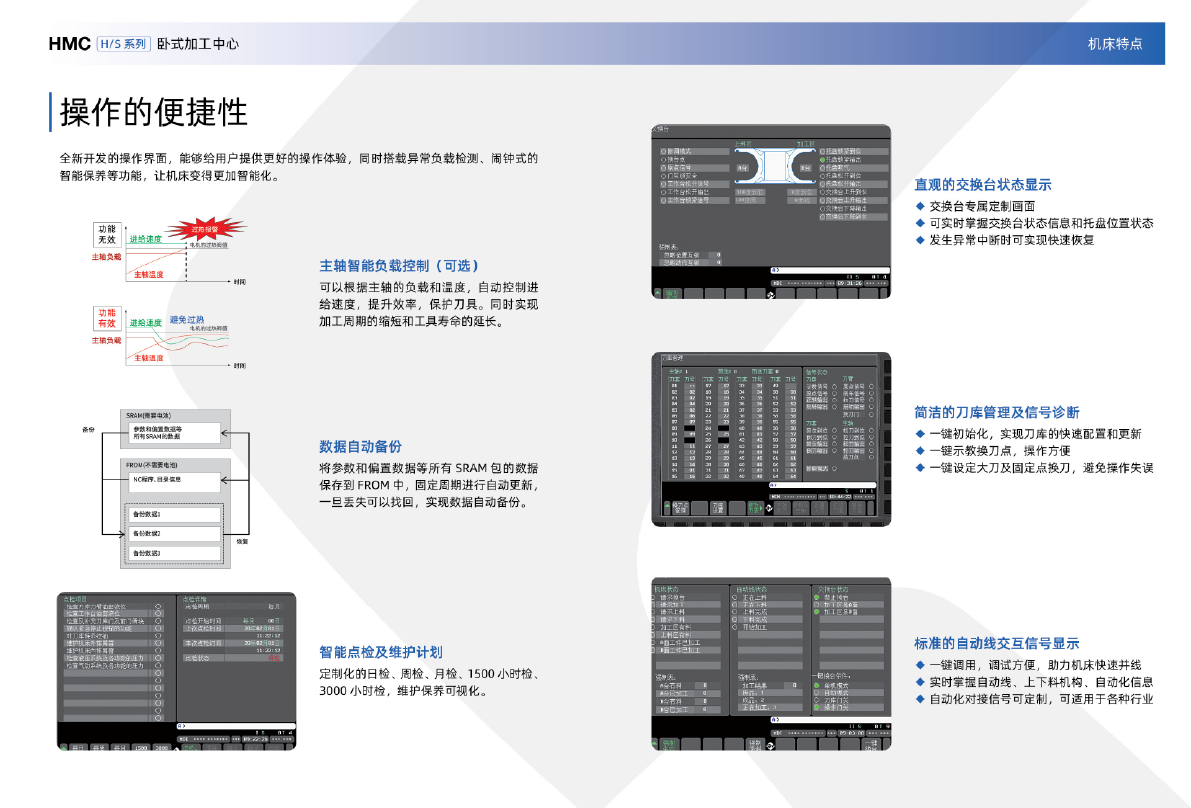 HMC HS系列臥式加工中心（沈一2024）-06.png