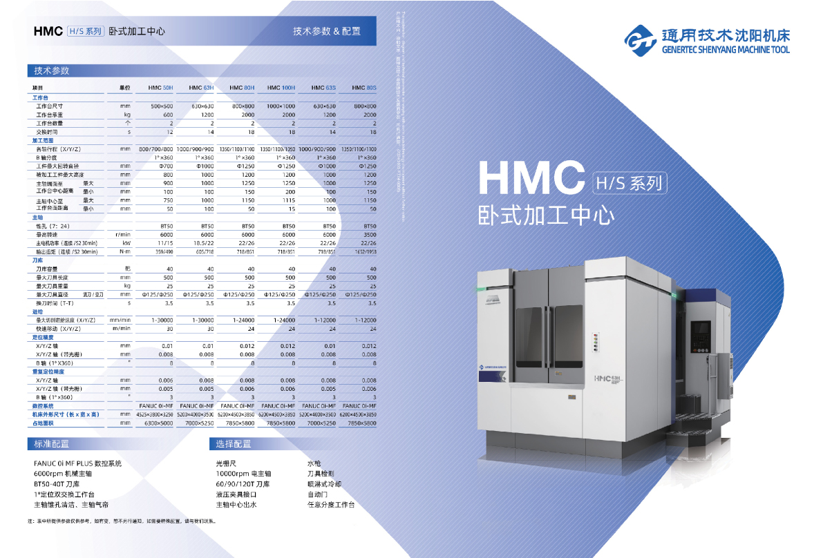 HMC-HS系列臥式加工中心（沈一2024）.jpg