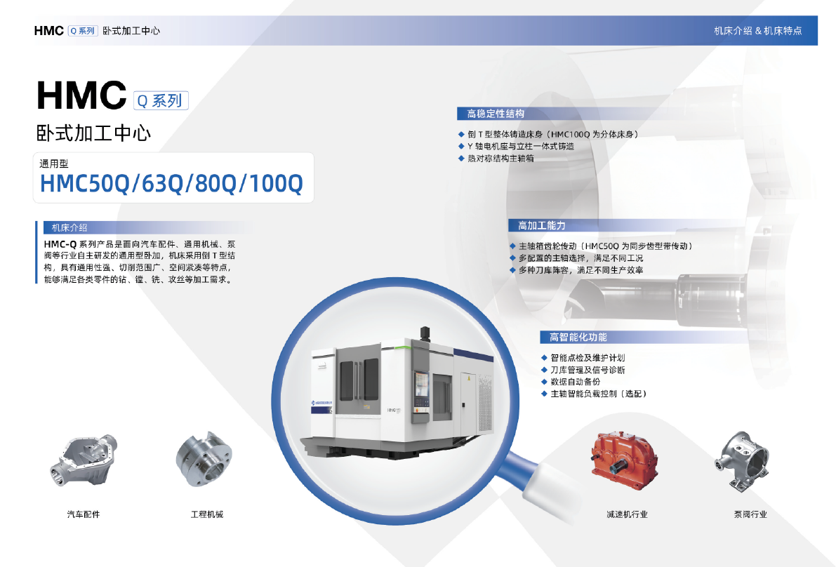 HMC Q系列臥式加工中心(沈一2024)-02.png