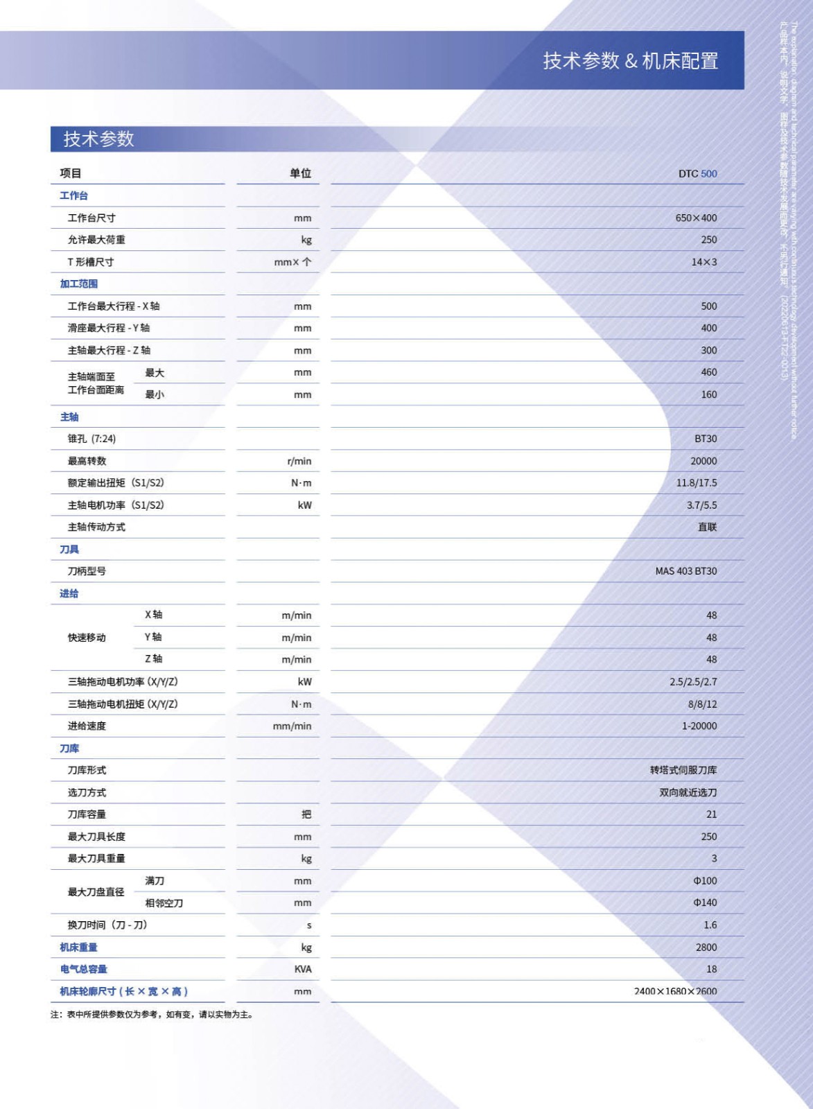DTC500立式鉆攻中心樣冊（沈一2023）-1_02.jpg