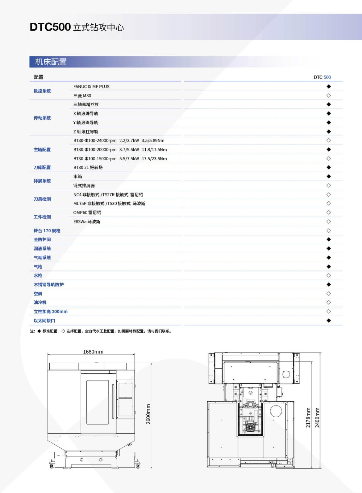DTC500立式鉆攻中心樣冊（沈一2023）-1_01.jpg