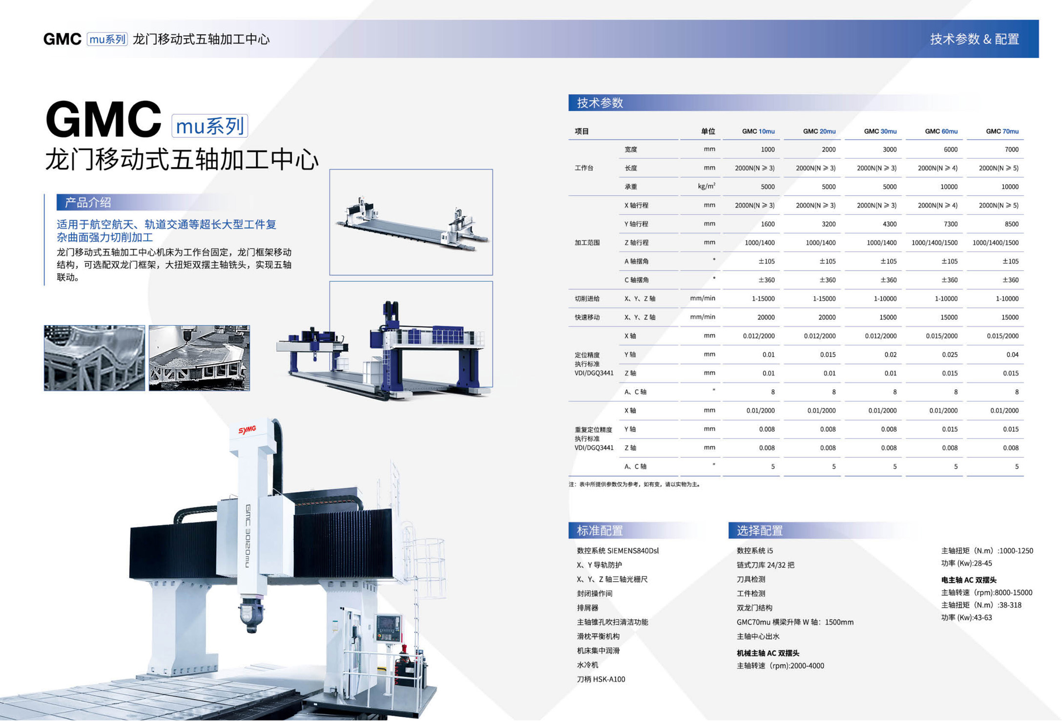GMCu_v-VMCu-HMCu-FMSu系列高速三軸-五軸加工中心-自動(dòng)生產(chǎn)線(沈一2023)_5.jpg