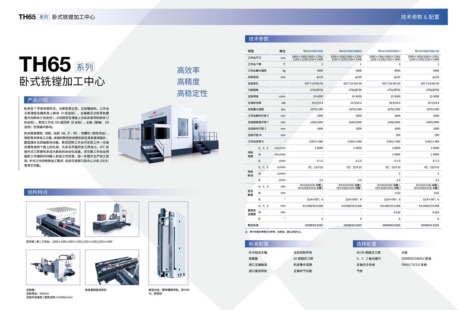 PBC-TK65-TH65數(shù)控臥式銑鏜床-臥式銑鏜加工中心（沈一2023）_5.1.jpg