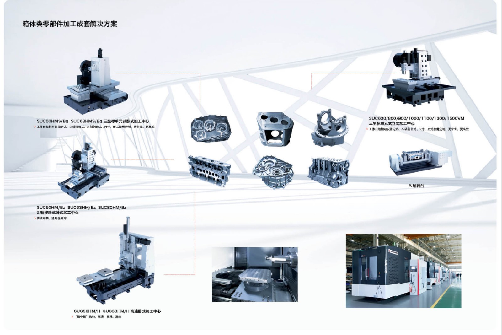 汽車行業(yè)解決方案-01.jpg