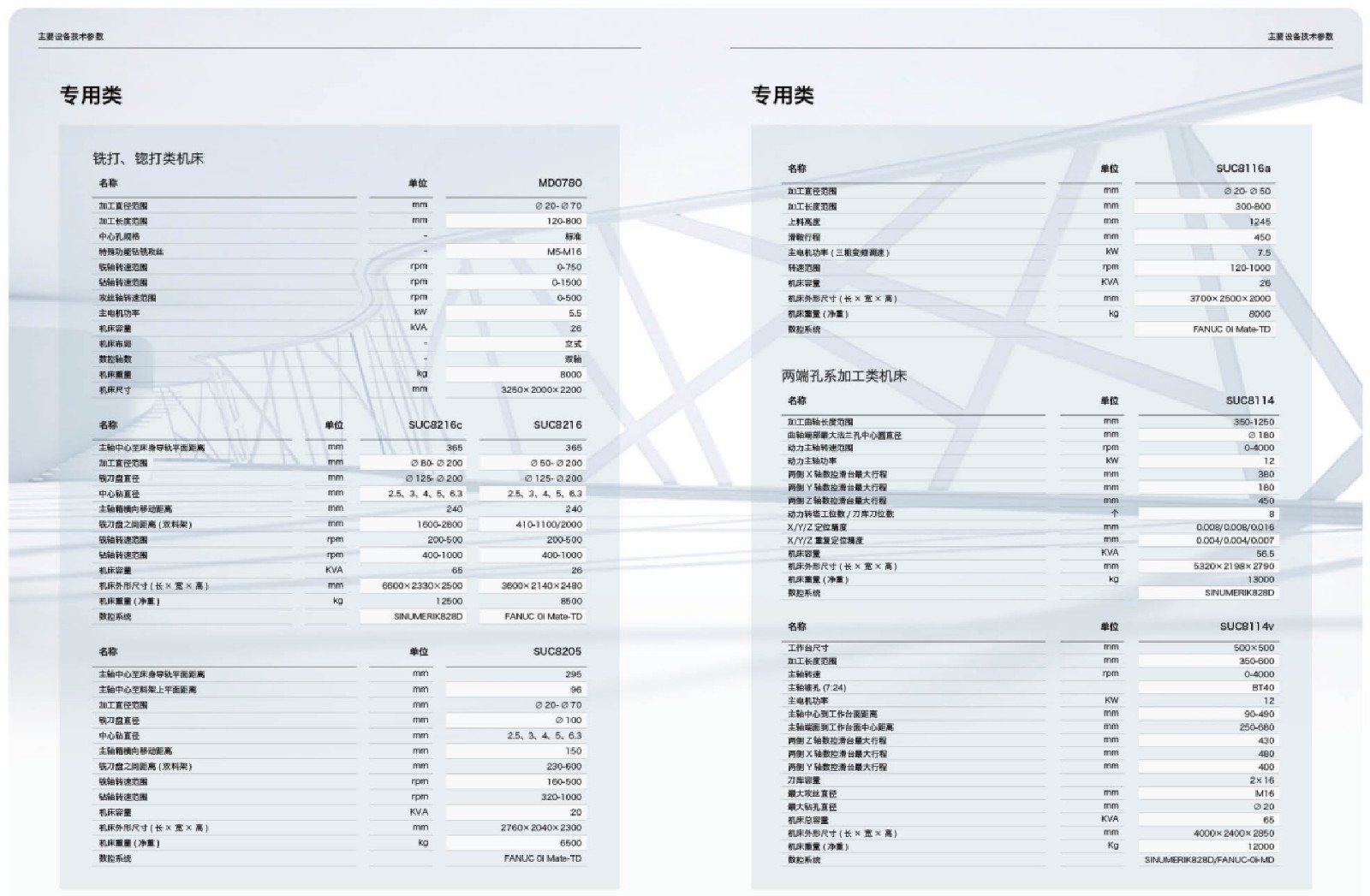 汽車行業(yè)解決方案-09.jpg