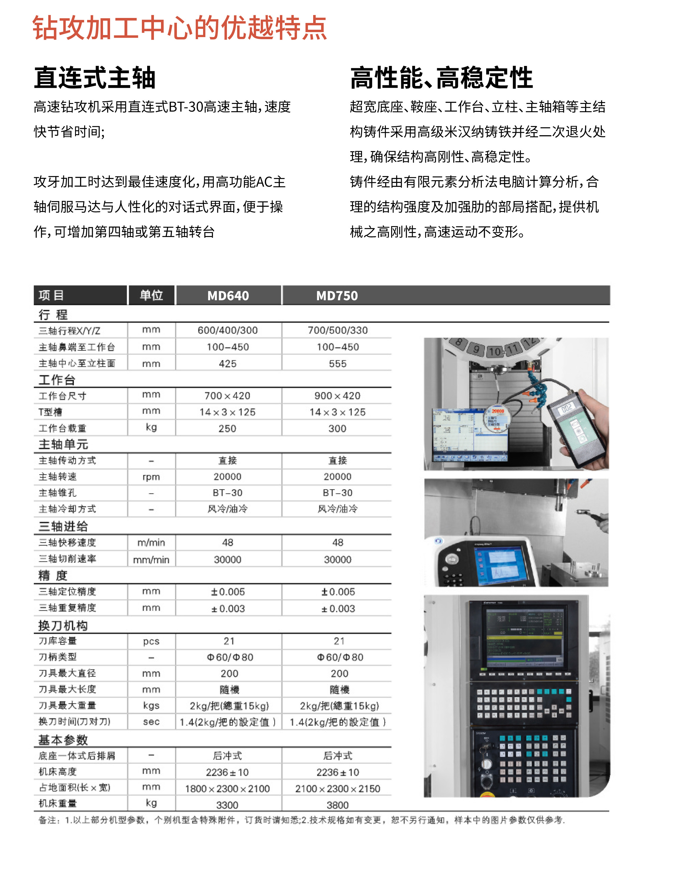 MD系列鉆攻中心2.jpg