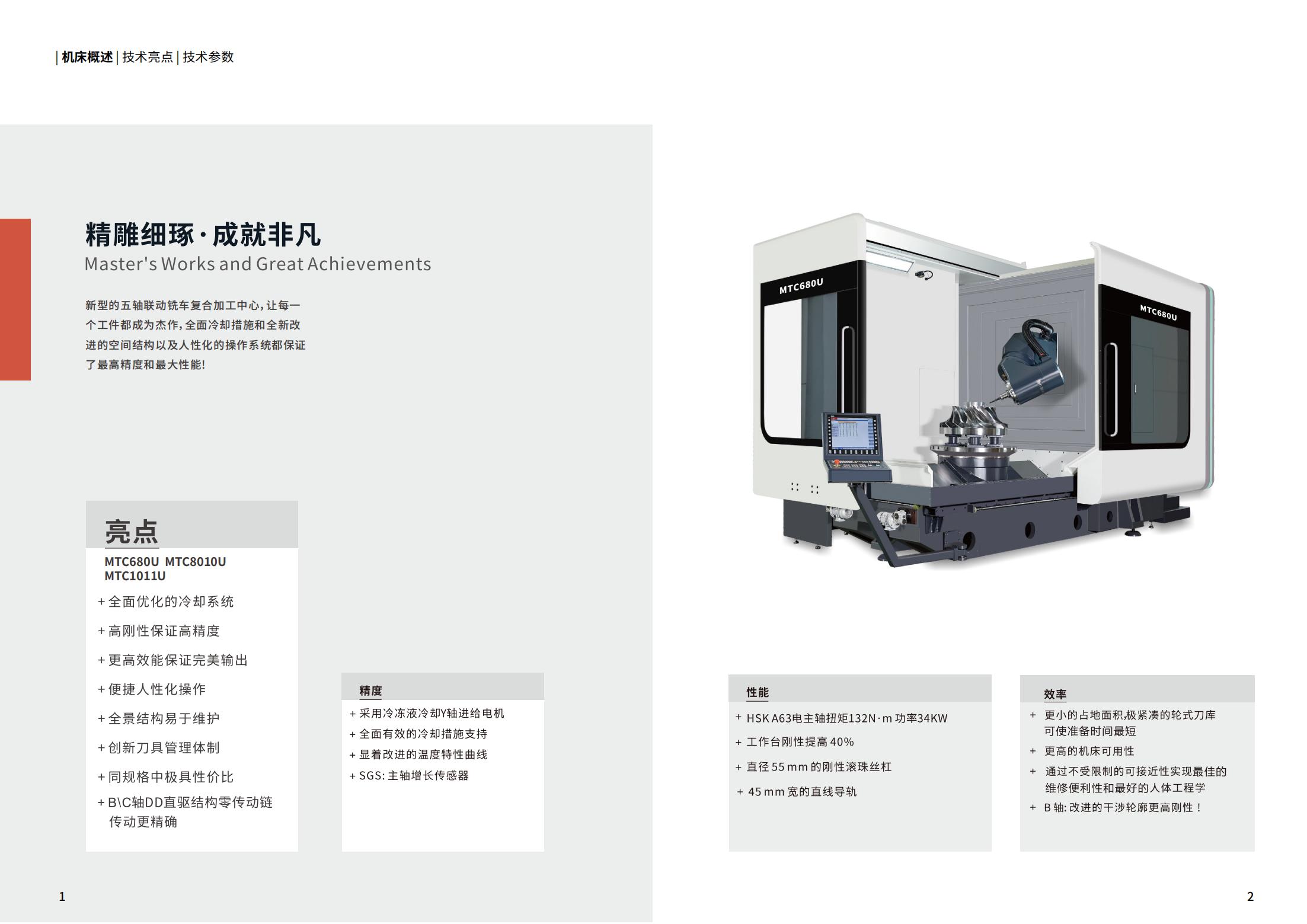 MTC系列五軸聯(lián)動(dòng)銑床復(fù)合加工中心（沈一2024）_01.jpg