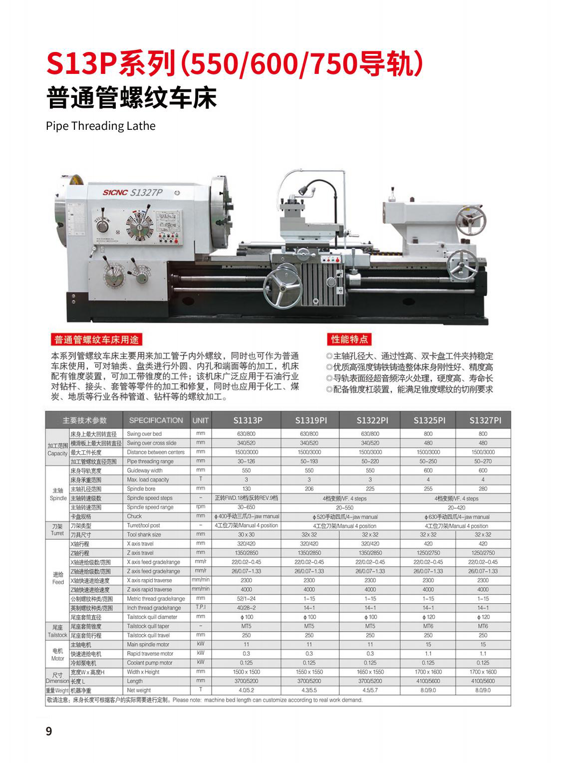 S(K)-P經(jīng)濟型管螺紋車床電子樣冊2024_041.jpg