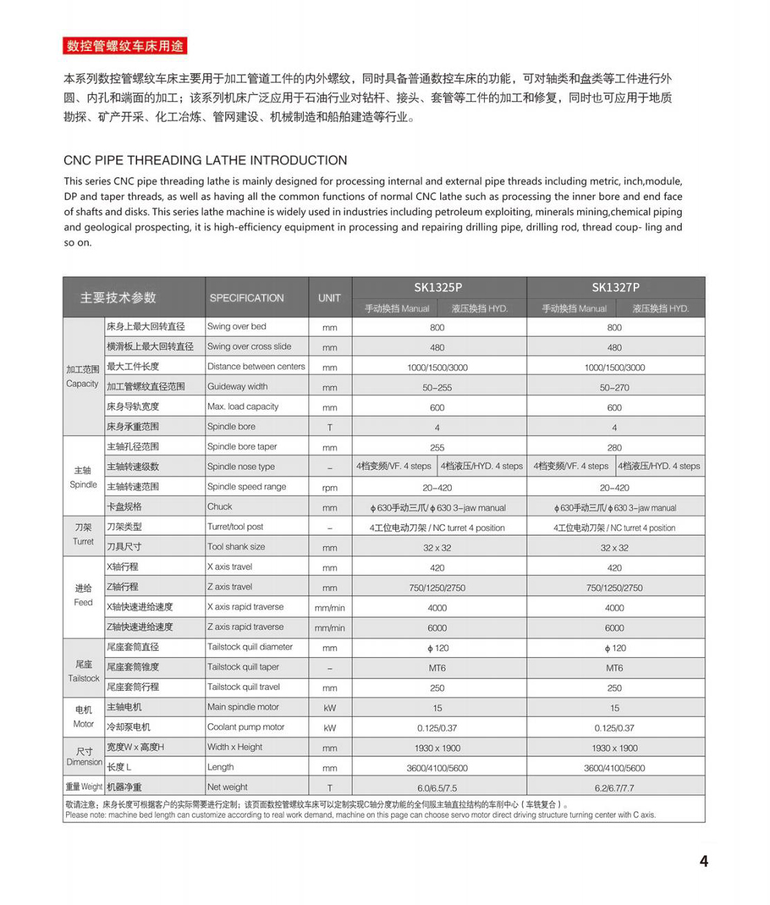 S(K)-P經(jīng)濟型管螺紋車床電子樣冊2024_012.jpg