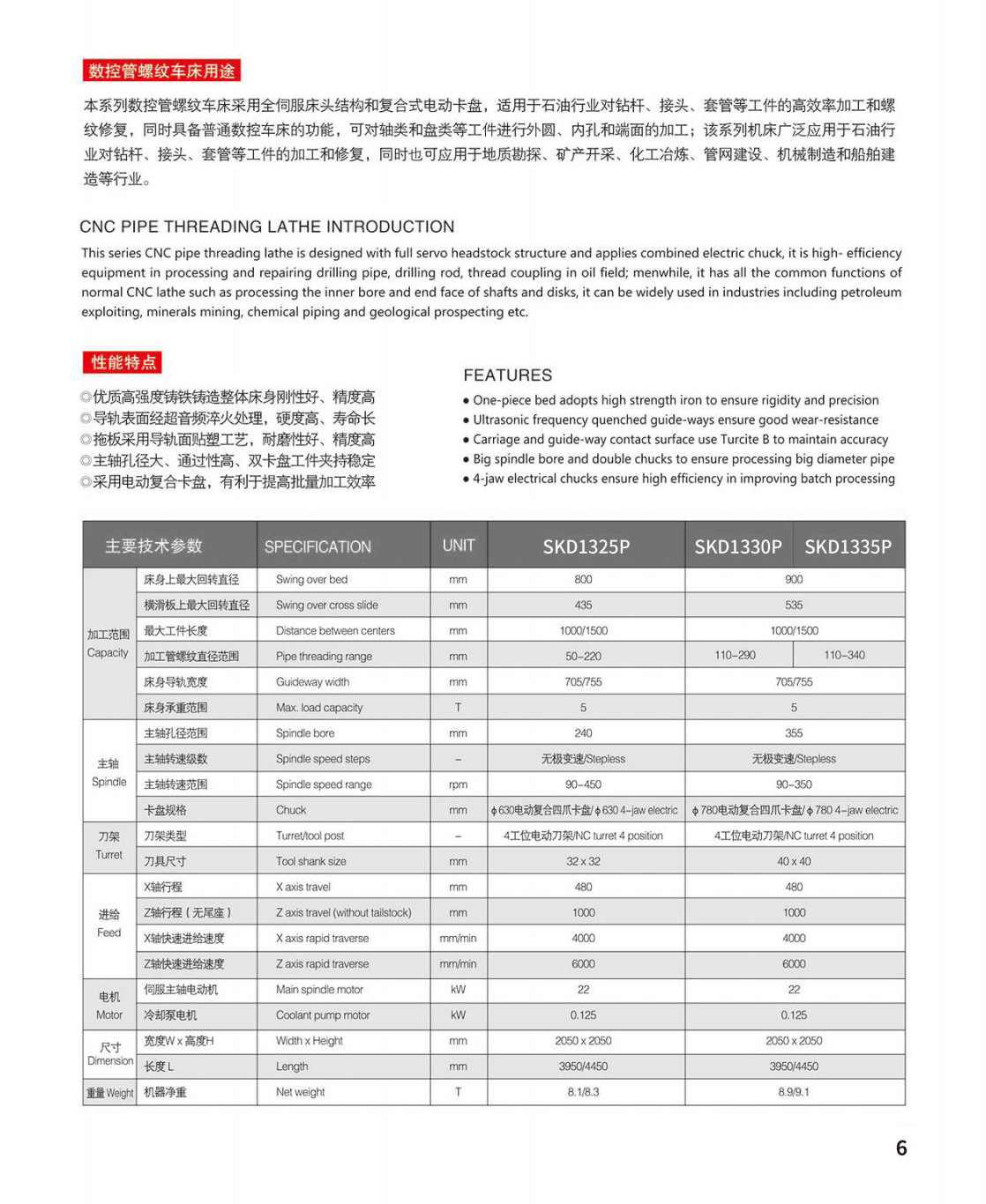 S(K)-P經(jīng)濟型管螺紋車床電子樣冊2024_022.jpg