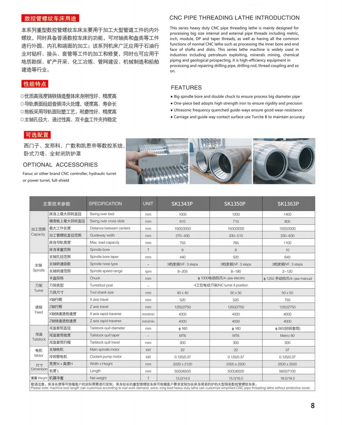 S(K)-P經(jīng)濟型管螺紋車床電子樣冊2024_032.jpg
